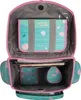 The inside of an open school backpack with various compartments and items. Anteprima dell’immagine prodotto