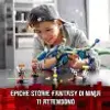 LEGO® 71711 LEGO® Ninjago 71711 Jays Cyber-Drache Bausatz Voir les images du produit 23