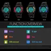Four different colored SKMEI watches are displayed side-by-side, with a section below detailing their functions. Náhled obrázku produktu