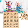 Montessori Mathematik Puzzle Holz Digital Board 1-100 Produktbild-Vorschau 2