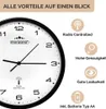 A close-up of a wall clock with feature callouts. Produktbild-Vorschau