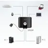 ATEN US224 USB 2.0-Peripheriegeräte-Switch mit 2 Ports Produktbild-Vorschau 10