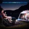 Projektor HY300 4K Android 12 BT5.0 1080P 1280*720P Produktbild-Vorschau 8