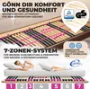 Coemo Lattenrost PINK DREAM 120x200 cm Härtegrad Produktbild-Vorschau 2