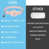 Voděodolný GPS tracker pro kočky s lokalizací v reálném Náhled obrázku produktu 4