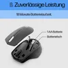 HP 280 Wireless-Maus, leise, Rechts, Optisch, RF Wireless, Produktbild-Vorschau 13