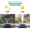 A split image showing a solar-powered water fountain in a garden setting. The top section explains its functionality with sunlight and no battery requirement, illustrating different water spray heights under cloudy and sunny conditions. The bottom section  Produktbild-Vorschau