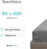 Product specifications and a close-up of a mattress. Náhľad obrázku produktu