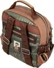 Anekke Freizeitrucksack Rucksack Core Outer Backpack Produktbild-Vorschau 5