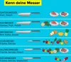 Grand couteau Santoku 32 cm Tasty Core Voir les images du produit 14
