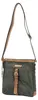 PICARD borsa a tracolla borsa a tracolla Sonja M Anteprima dell’immagine prodotto 9
