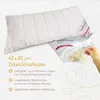 A white pillow is shown next to a bag of its filling, with descriptive text and decorative elements. Produktbild-Vorschau