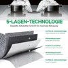 Aktivkohlefilter für Bora Pure PUAKF/X Pure/S Pure, 1 Stück Productafbeelding-voorbeeld