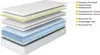 STILVORA Polsterbett 140x200 mit matratze und Bettkasten, Produktbild-Vorschau 8
