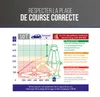 alca® Cric à ciseaux avec cliquet – 1t Capacité de charge, Voir les images du produit 7