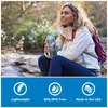 Nalgene Trinkflasche 'WH Sustain' Produktbild-Vorschau 7