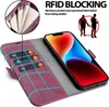 Étui pour téléphone portable iPhone 14 Étui Flip Case Voir les images du produit 4