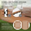 ML-Design WPC Abschlussleiste gerade Hellbraun für Produktbild-Vorschau 5