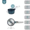 Westinghouse 18 cm Stielkasserolle, alle Herdarten, Produktbild-Vorschau 2