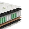 A cross-section view of a mattress showing its different layers. Produktbild-Vorschau