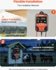 Collage showing two installation methods for an electric fence charger: indoor and outdoor. Produktbild-Vorschau