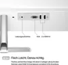 Close-up of the back ports of a monitor, with labels indicating connections. Voir les images du produit