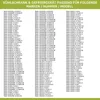 Türdichtungszubehör wie LIEBHERR 9096042 für Produktbild-Vorschau 5