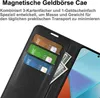 Hülle für Xiaomi Redmi Note 13 Pro 5G Handyhülle Handy Produktbild-Vorschau 1