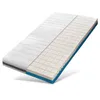 A cutaway view of a mattress showing its internal layers. Produktbild-Vorschau