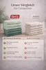 Betz Premium Handtuch Set 6-teilig – 6× Handtücher 50×100 Produktbild-Vorschau 9