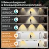 Außen Solarlampe 5 Beleuchtungsmodi mit Bewegungssensor und Produktbild-Vorschau 2