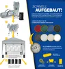 gazebo tillvex 3x3m grigio impermeabile con 2 pannelli Anteprima dell’immagine prodotto 4