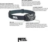 A diagram of a Petzl headlamp with descriptive text boxes highlighting its features. Produktbild-Vorschau