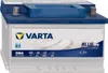 A VARTA Blue Dynamic D54 EFB car battery is shown against a white background. Produktbild-Vorschau