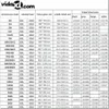 Vidaxl Tenda a rullo Dammning Grau PK06 Anteprima dell’immagine prodotto 6
