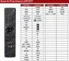Ersatz Fernbedienung für TCL RC3000E01 | RC3000E02 | Produktbild-Vorschau 2