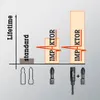 Wera Bit-Check 6 TX Impaktor 1 Voir les images du produit 16