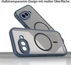 Handyhülle für Google Pixel 9A  Matt Case Schutzhülle Produktbild-Vorschau 6