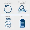 Diagrams and text illustrating product features. Produktbild-Vorschau