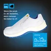 PRO FIT 120 ESD Sicherheitsschuhe S2 "Arctos white low", Produktbild-Vorschau 7