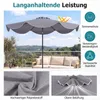 COSTWAY Sonnenschirm Ø 270 cm, beidseitig um 30° knickbar, Produktbild-Vorschau 4