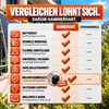 4x Balkonkraftwerk Halterung ECKIG│Balkon Geländer Produktbild-Vorschau 6