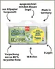 oecolife Toilettenpapier RECYCLING, 3-lagig, 56x150 Blatt Produktbild-Vorschau 3