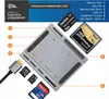 A product shot of a card reader with various memory cards and a USB cable, with overlayed text and numbering indicating compatibility. Náhled obrázku produktu
