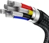 Baseus Cafule USB Type C Kabel, C Stecker - C Stecker, Produktbild-Vorschau 11