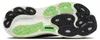 Buty do biegania Brooks Adrenaline GTS 25 dla mężczyzn Podgląd zdjęcia produktu 4