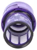 Filter für Dyson V11 V15 SV14 SV17 SV22 Absolute Animal Produktbild-Vorschau 6