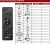 Ersatz Fernbedienung für Audio Block CR10 | CR20 Produktbild-Vorschau 2