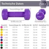 Zestaw 2 winylowych hantli MOVIT® 2 5,0 kg, czarny Podgląd zdjęcia produktu 7