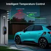 Nabíječka pro elektromobily, přenosná nabíjecí skříňka, Náhled obrázku produktu 5